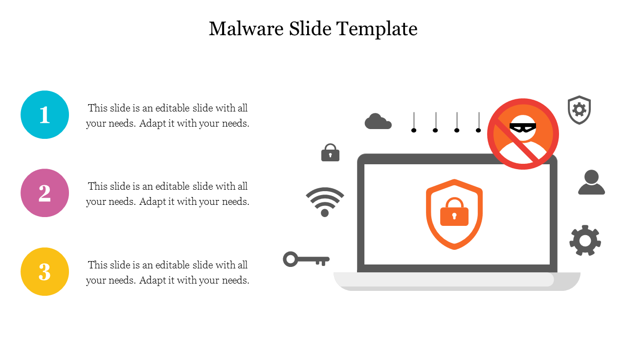 Free - Customized Malware Slide Template PPT & Google Slides